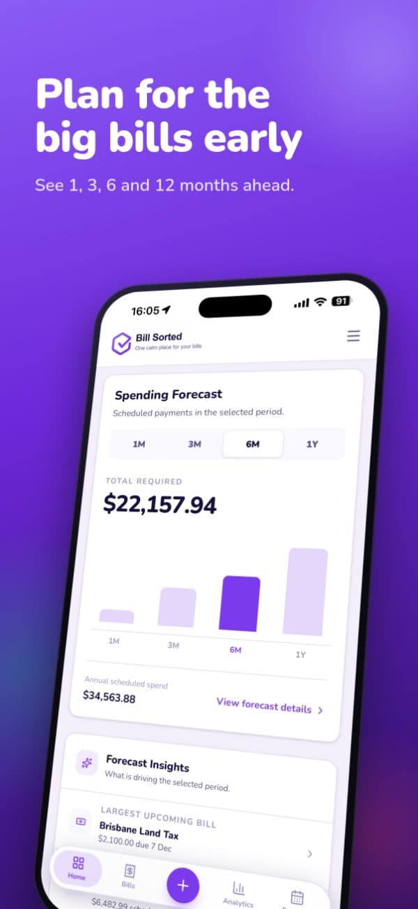 Bill Sorted forecast for the big bills 1, 3, 6 and 12 months ahead