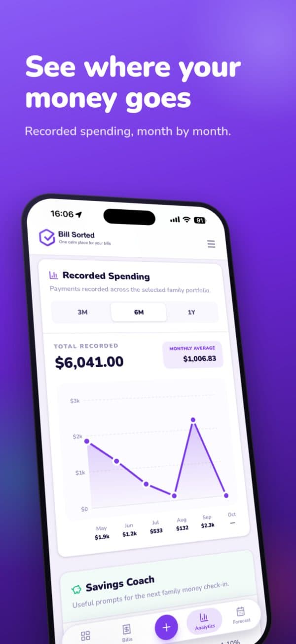 Bill Sorted spending analytics month by month